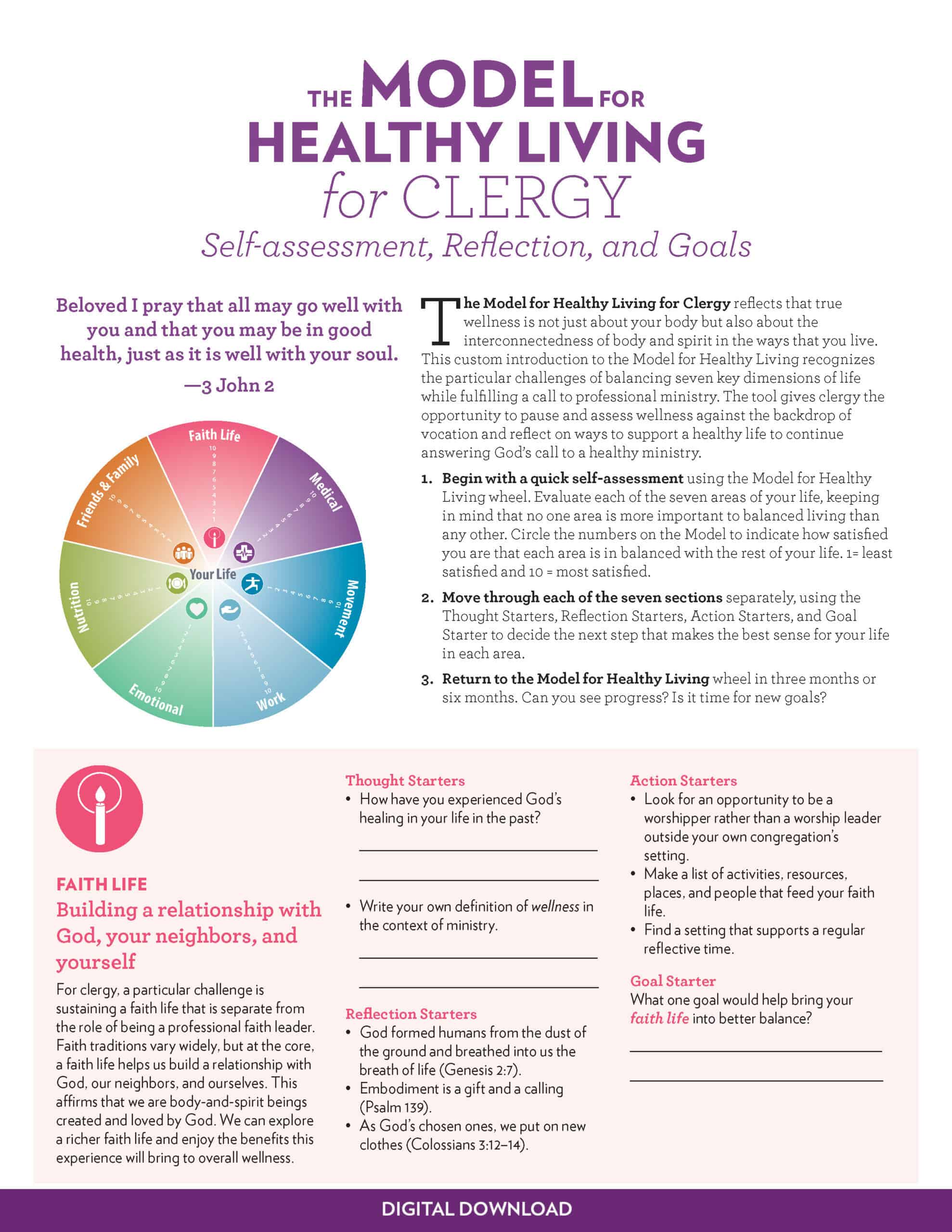 You are currently viewing The Model for Healthy Living For Clergy | Self-assessment, Reflection, and Goals