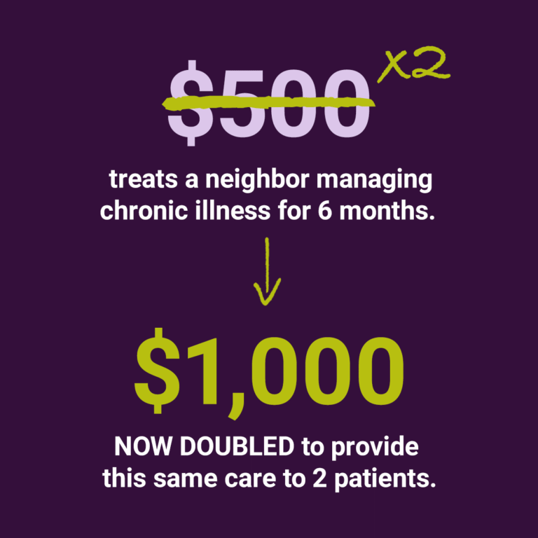 Giving Tuesday 2X 6 Organic Social_Carousel Slide 4