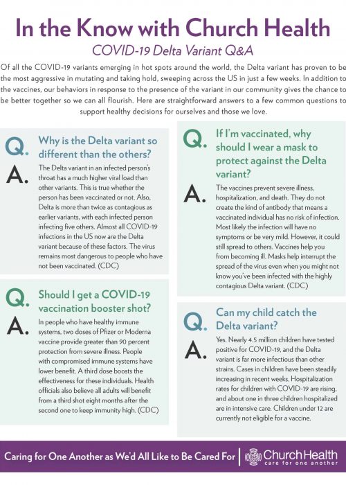 COVID-19 Delta Variant Q-A