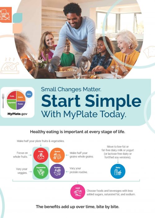 DGA_2020-2025_StartSimple_withMyPlate_English_color_Page_1
