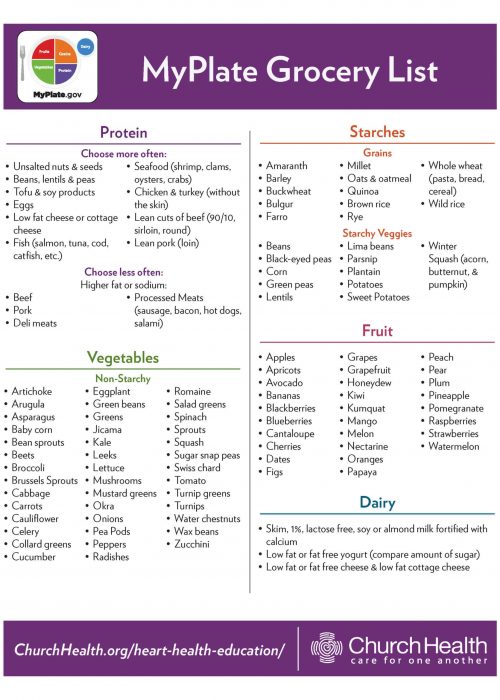 Diabetes Management Grocery List & Snacks English 2021