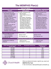 MEMPHIS Plan Info Sheet (1)-5-MEMPHIS Plan Options Generic English