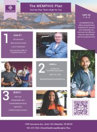 Memphis Plan Easy As 123